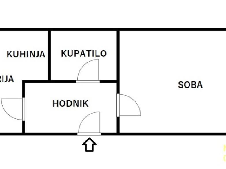 Stan Prodaja Beograd Vračar Centar 42 m2