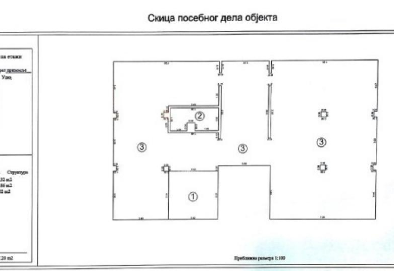 Lokal Prodaja Beograd Slavija 310 m2