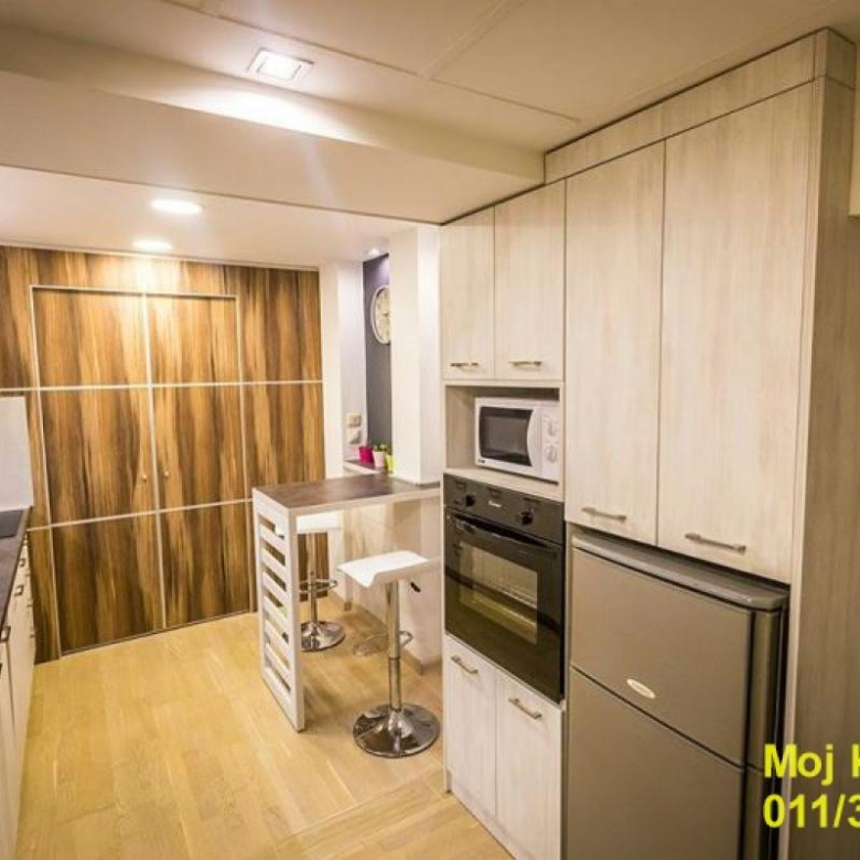 Stan Izdavanje Beograd Šumice 150 m2