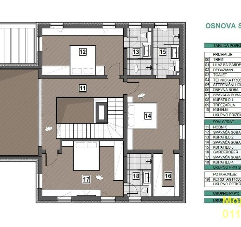Kuća Prodaja Beograd  352 m2