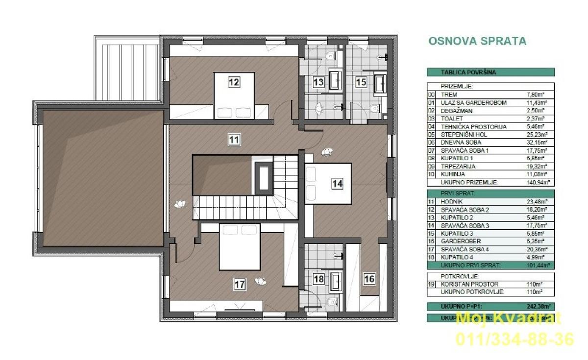 Kuća Prodaja Beograd  352 m2