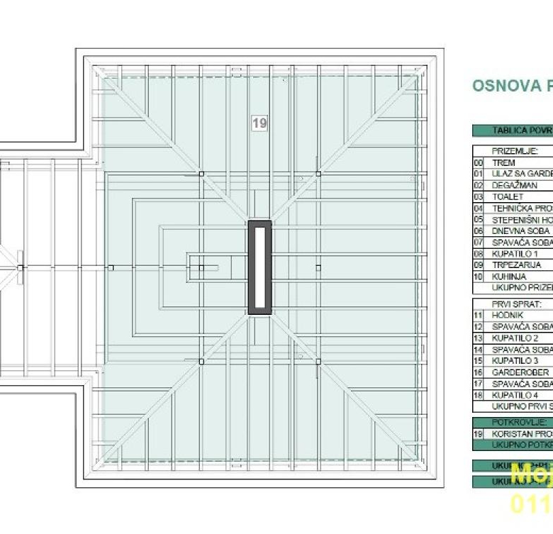 Kuća Prodaja Beograd  352 m2