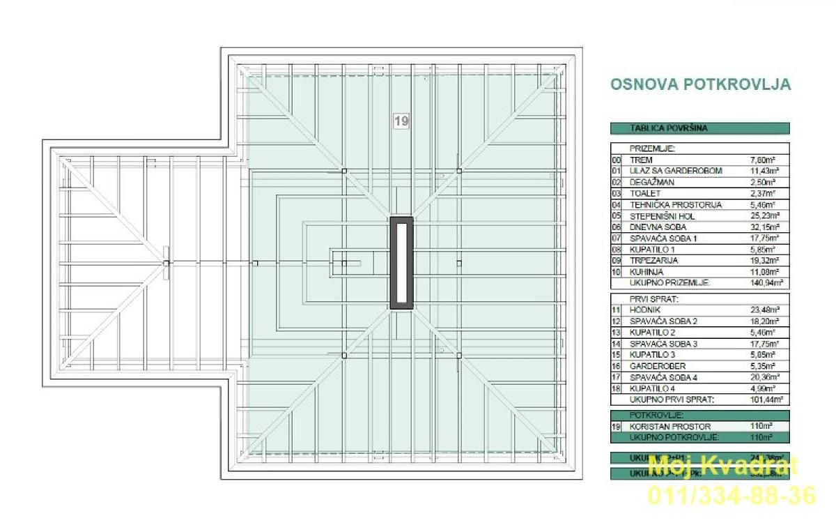 Kuća Prodaja Beograd  352 m2