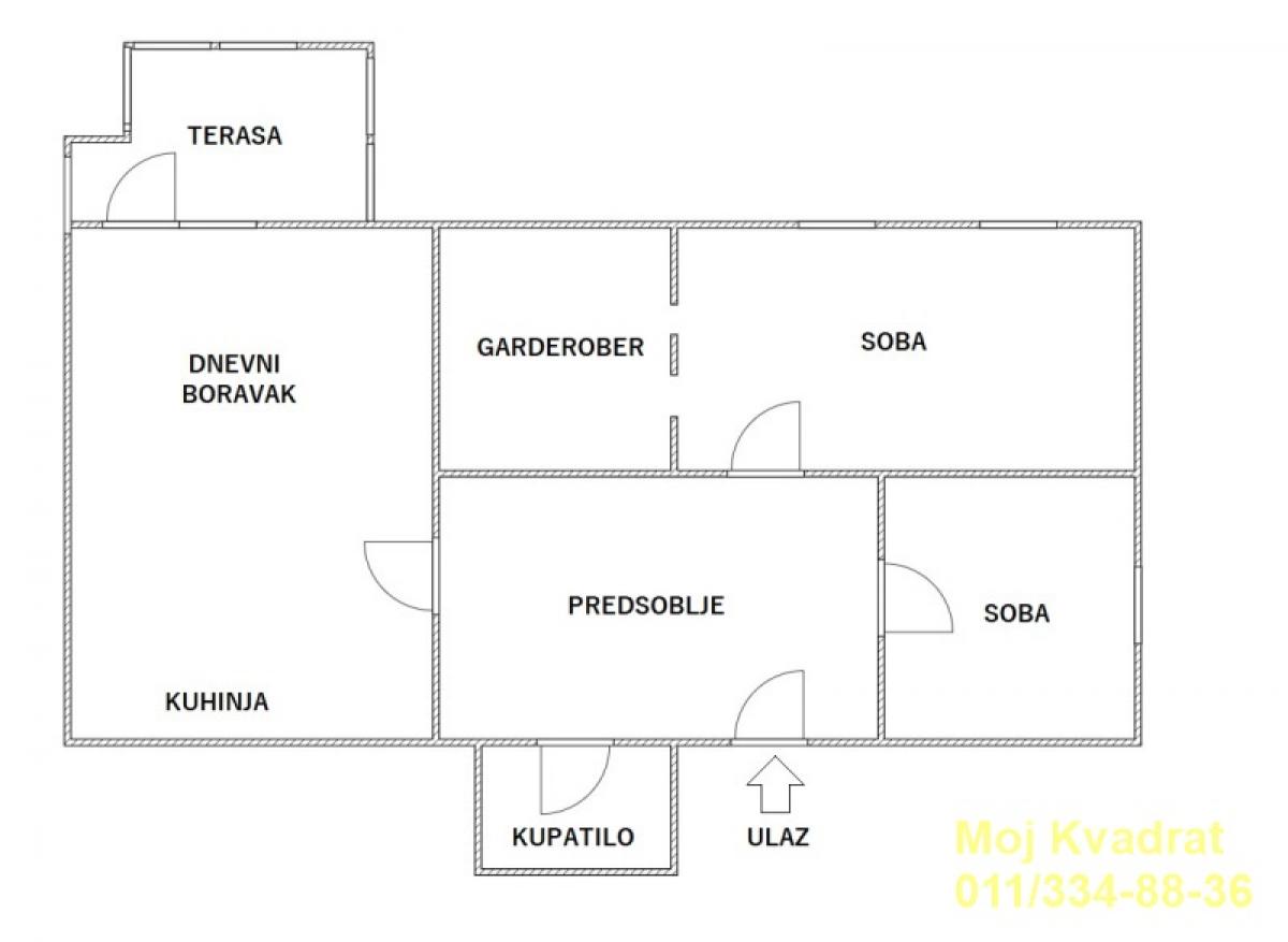 Stan Prodaja Beograd Stan Prodaja Beograd Zvezdarska Šuma 60 m2