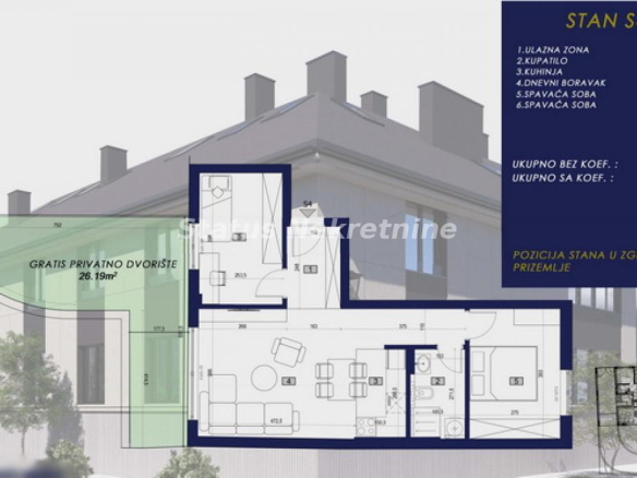Stan Prodaja Novi Sad  54 m2