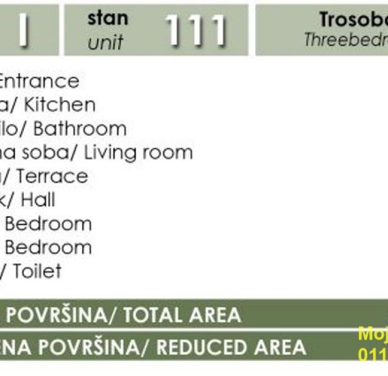 Stan Izdavanje Beograd Kluz 107 m2