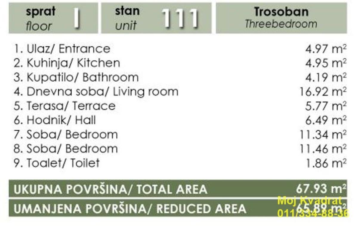 Stan Izdavanje Beograd Kluz 107 m2