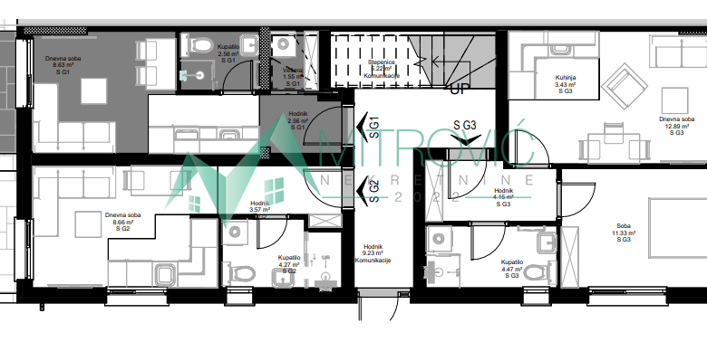 Stan Prodaja Novi Sad  20 m2