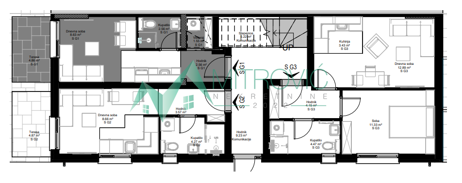 Stan Prodaja Novi Sad  20 m2