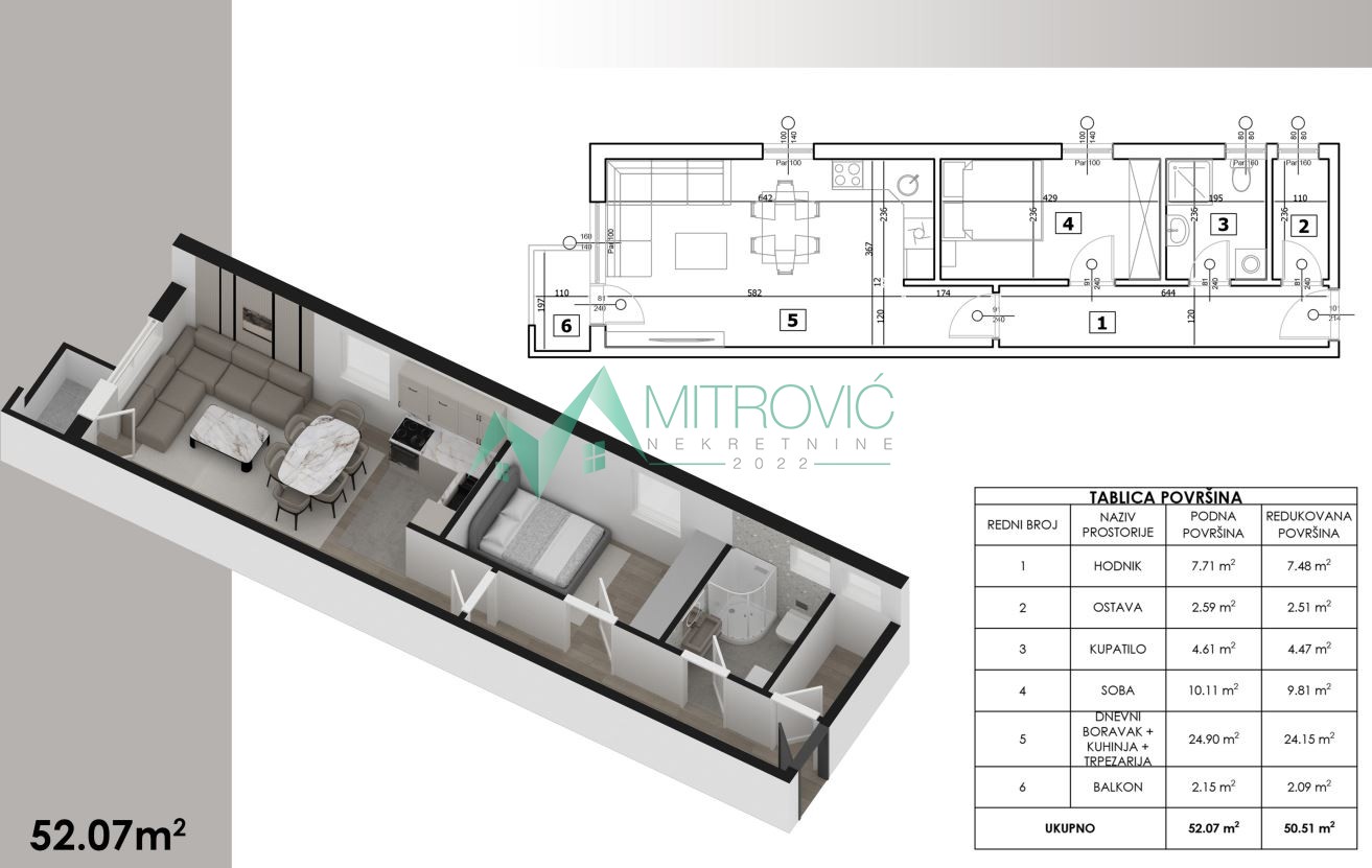 Stan Prodaja Novi Sad  51 m2