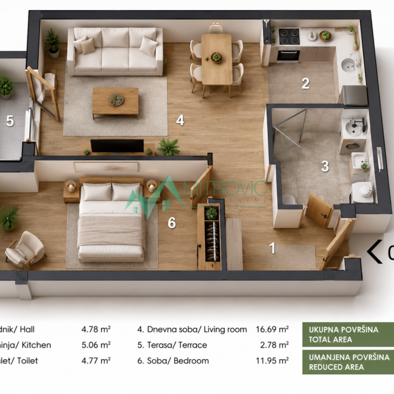 Stan Prodaja Novi Sad  45 m2