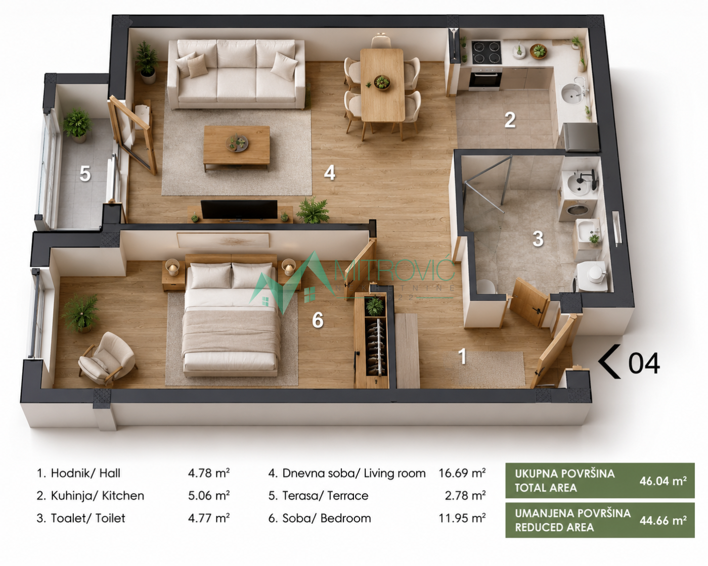 Stan Prodaja Novi Sad  45 m2