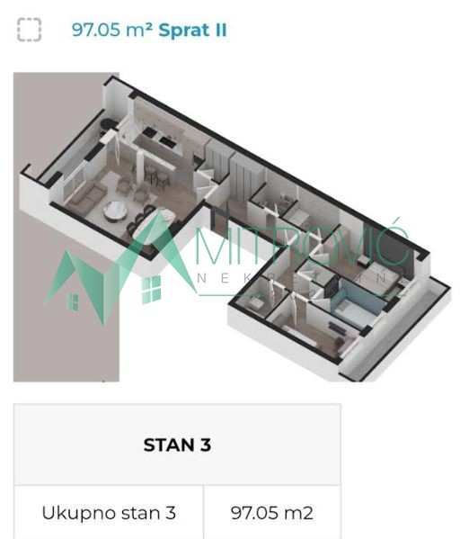 Stan Prodaja Novi Sad  97 m2