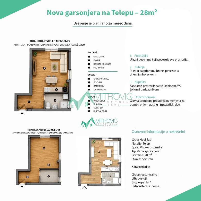 Stan Prodaja Novi Sad  28 m2