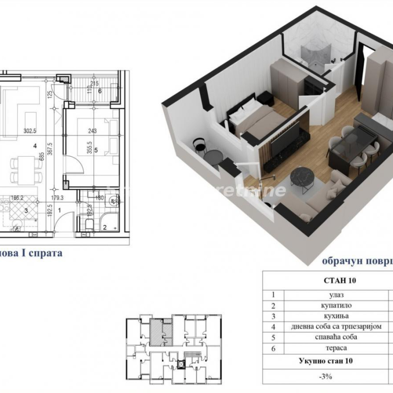 Stan Prodaja Novi Sad  37 m2