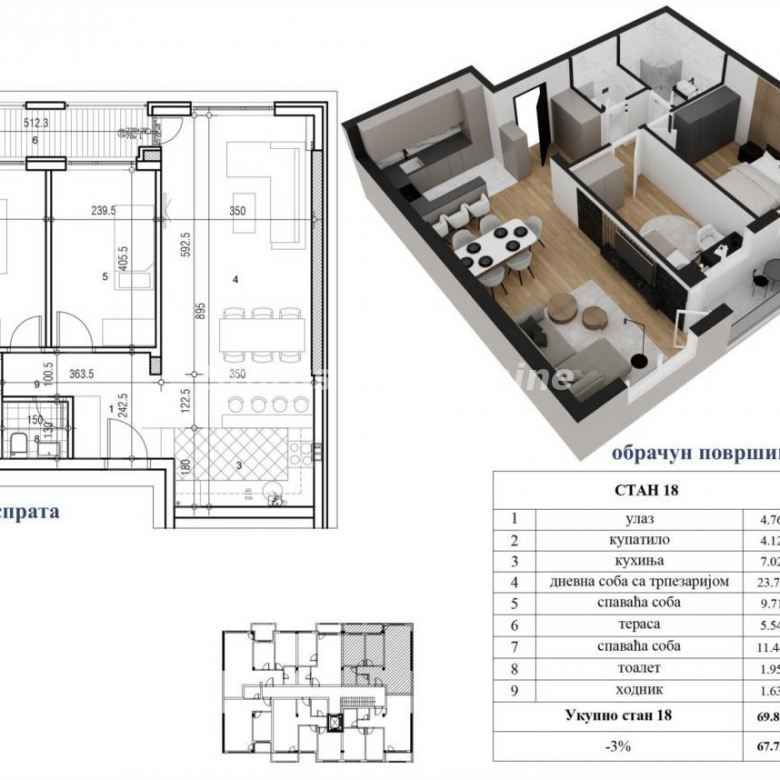 Stan Prodaja Novi Sad  70 m2