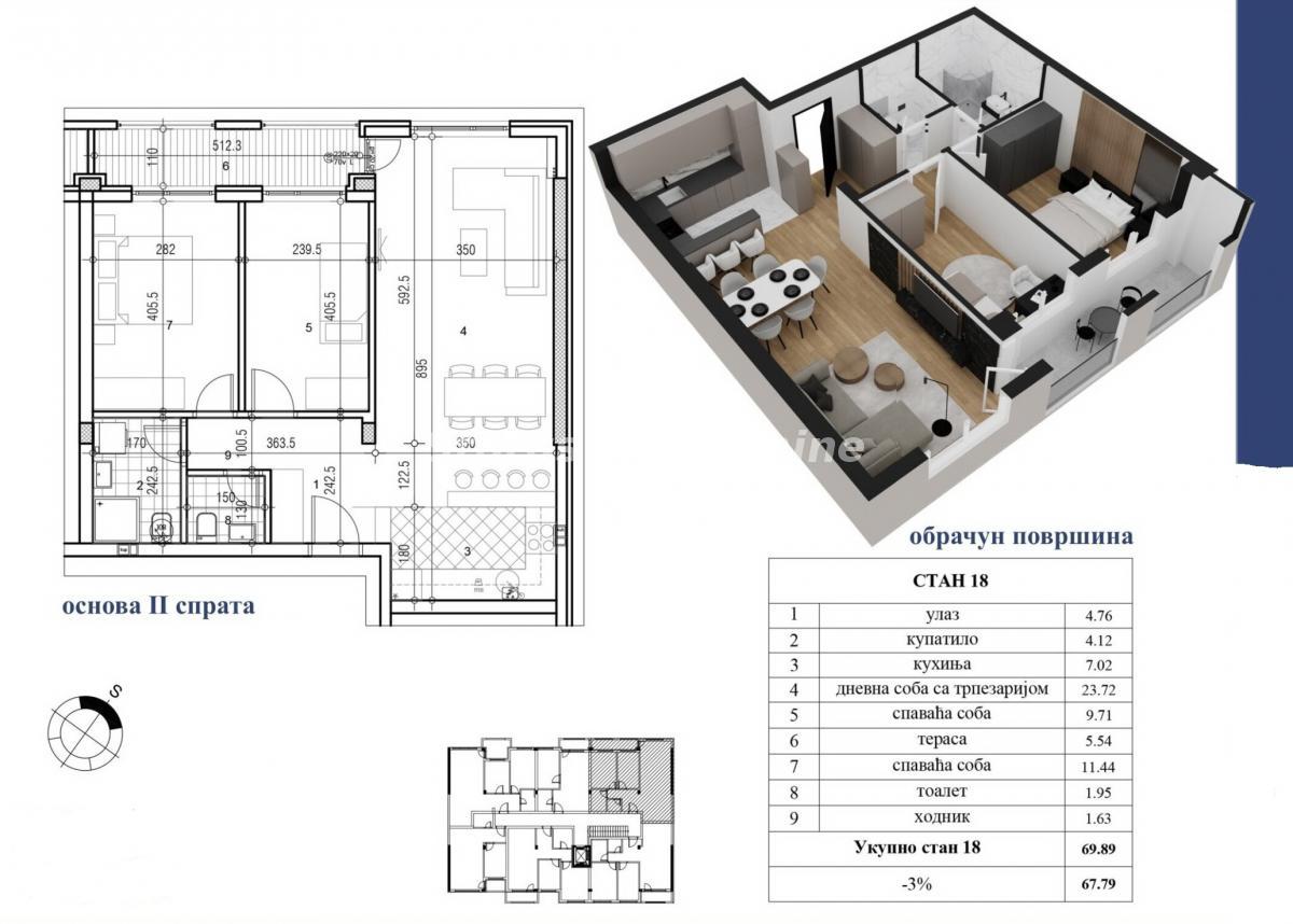 Stan Prodaja Novi Sad Stan Prodaja Novi Sad 70 m2