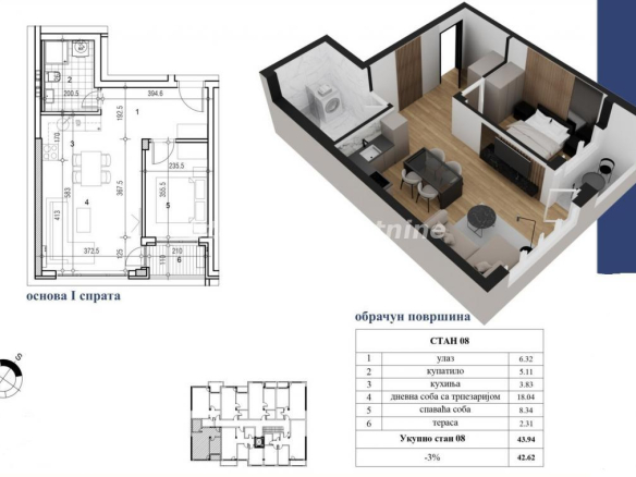 Stan Prodaja Novi Sad  45 m2