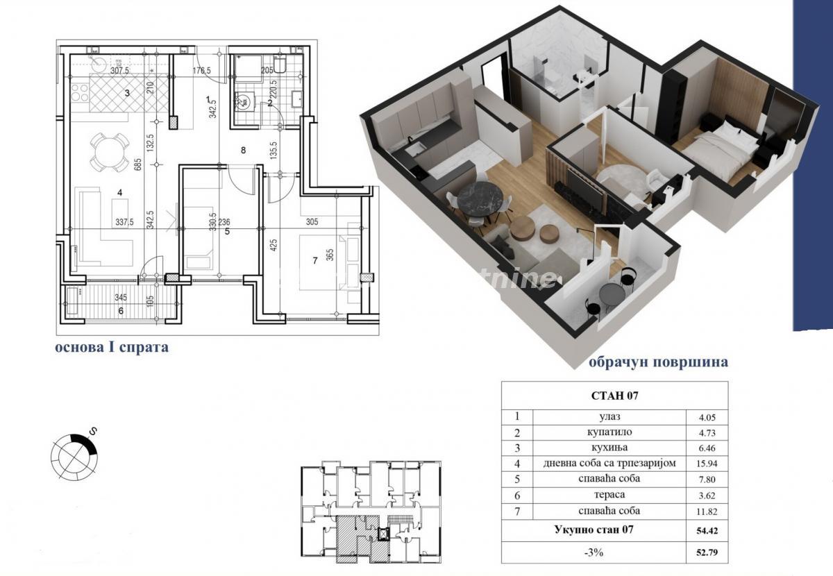 Stan Prodaja Novi Sad Stan Prodaja Novi Sad 59 m2