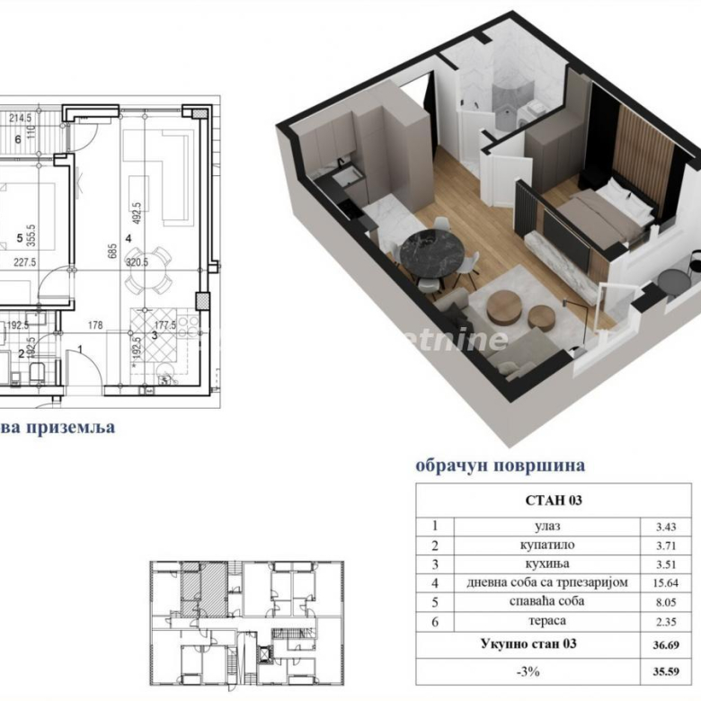 Stan Prodaja Novi Sad  37 m2
