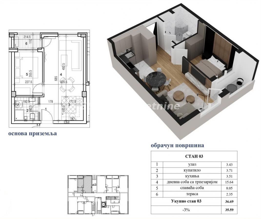 Stan Prodaja Novi Sad Stan Prodaja Novi Sad 37 m2