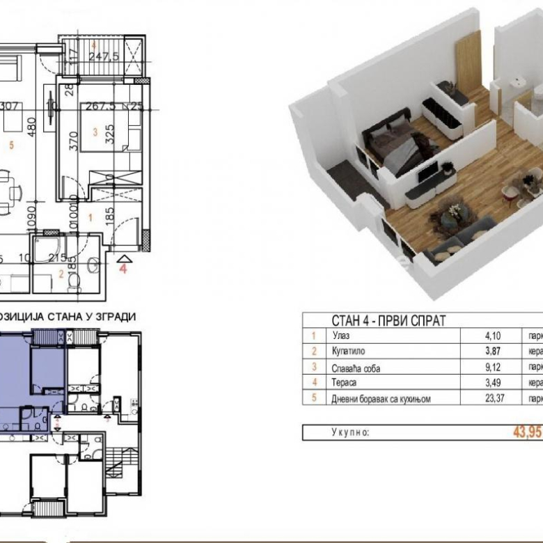 Stan Prodaja Novi Sad  44 m2