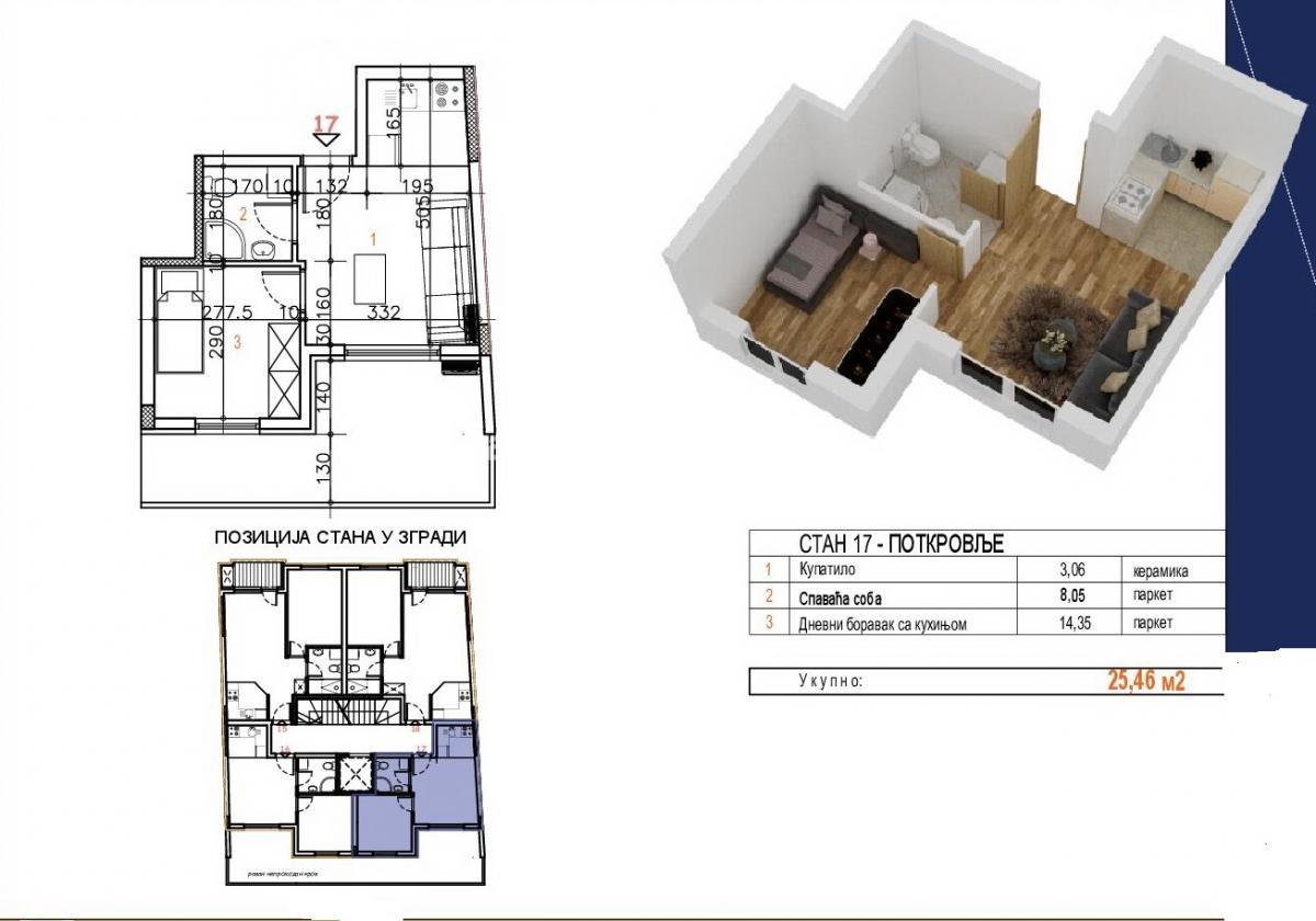 Stan Prodaja Novi Sad Stan Prodaja Novi Sad 25 m2