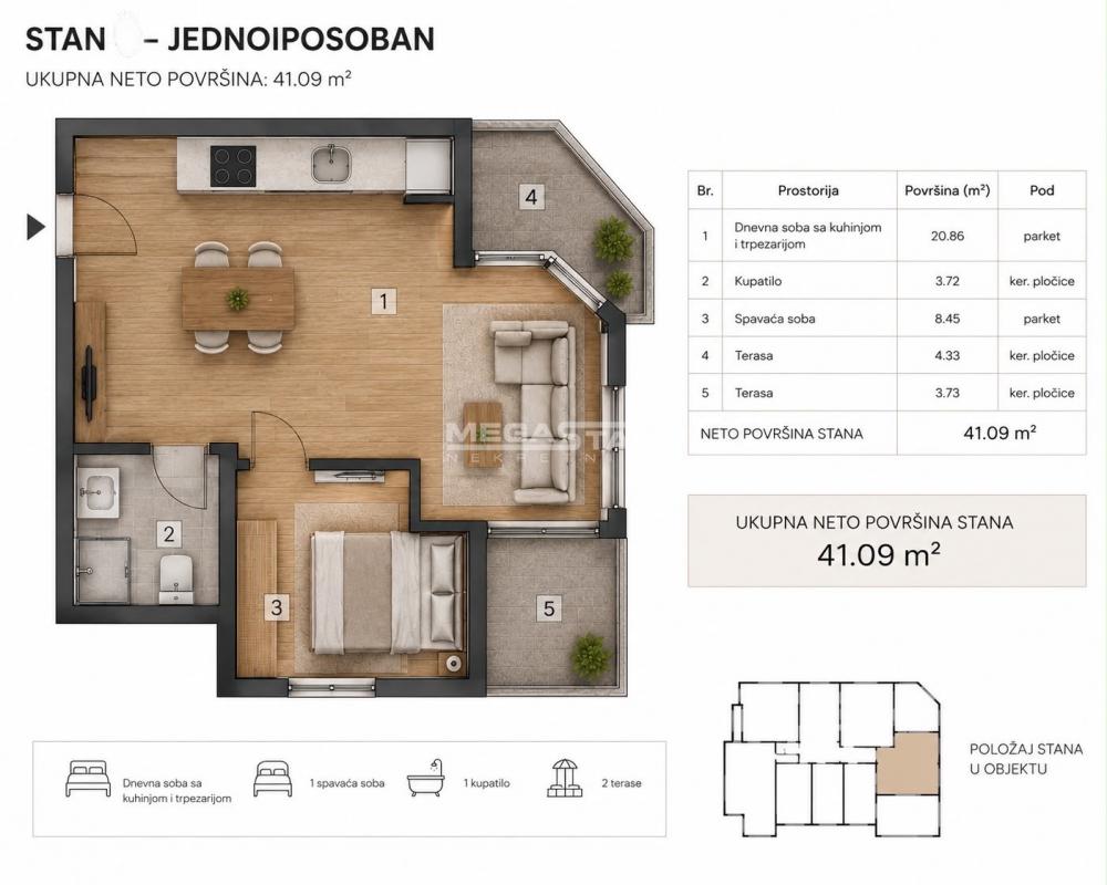 Stan Prodaja Beograd Stan Prodaja Beograd Miljakovac 41 m2
