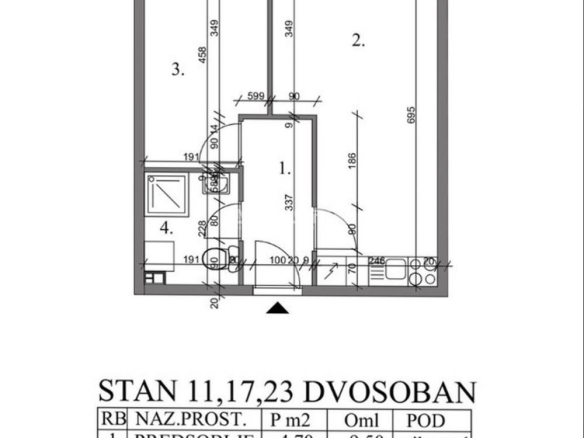 Stan Prodaja Pančevo  43 m2