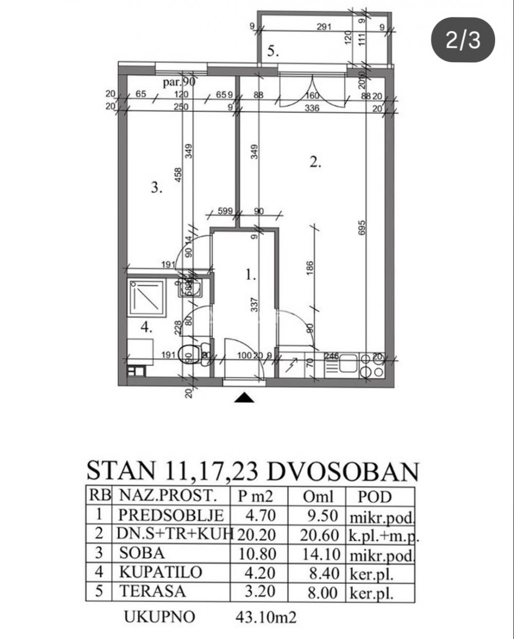 Stan Prodaja Pančevo Stan Prodaja Pančevo 43 m2