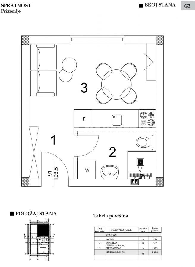 Stan Prodaja Novi Sad Stan Prodaja Novi Sad 20 m2