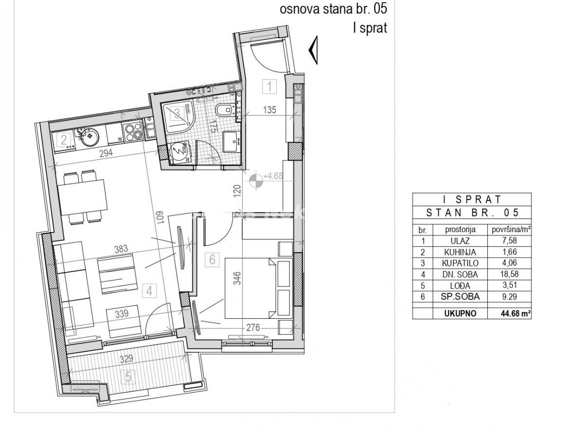 Stan Prodaja Novi Sad Stan Prodaja Novi Sad 46 m2