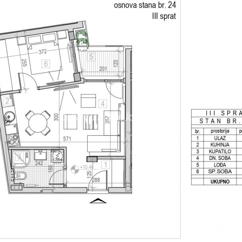 Stan Prodaja Novi Sad  39 m2