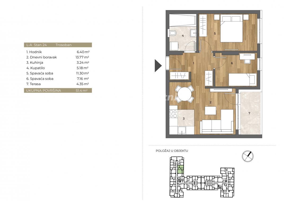 Stan Prodaja Novi Sad Stan Prodaja Novi Sad 51 m2