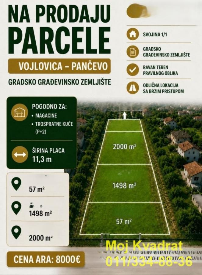 Plac Prodaja Pančevo  0 m2