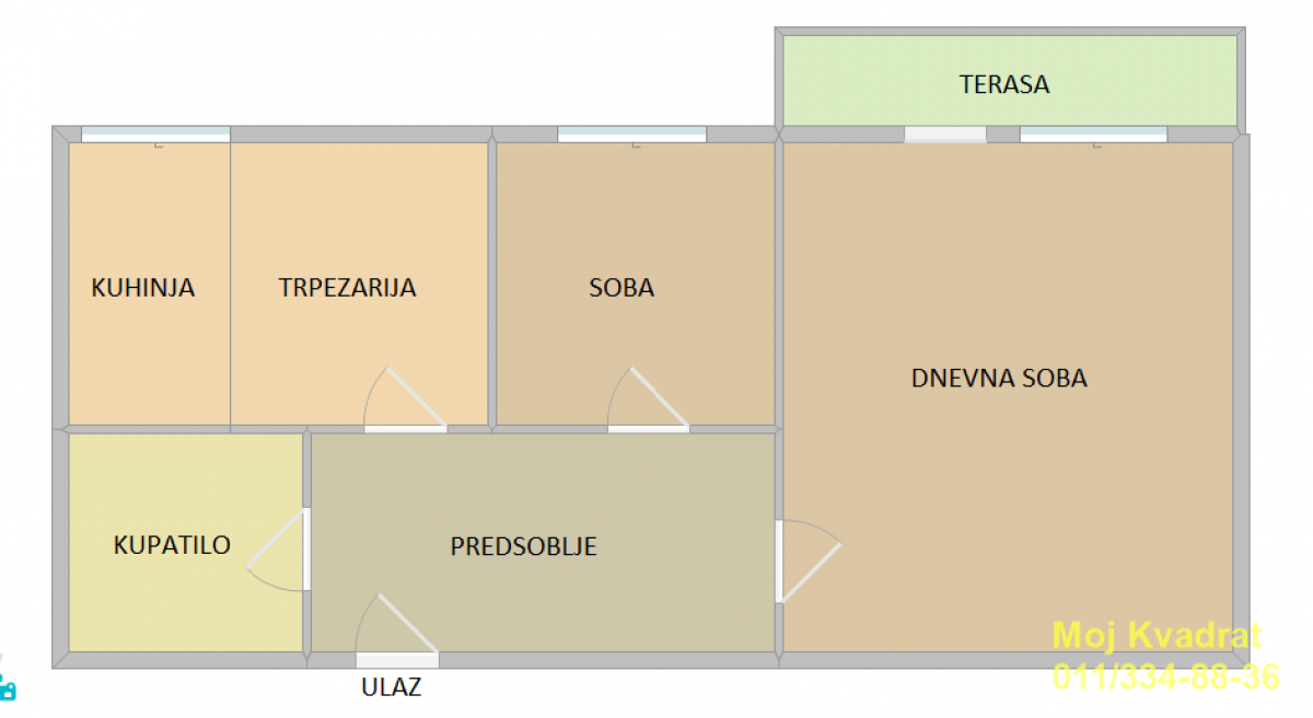 Stan Prodaja Beograd Stan Prodaja Beograd Braće Jerković 55 m2