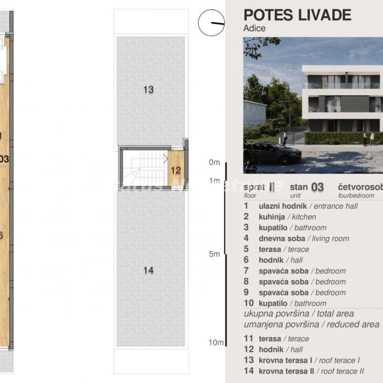 Stan Prodaja Novi Sad  89 m2