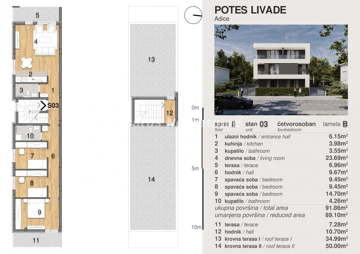 Stan Prodaja Novi Sad  89 m2
