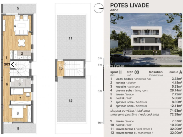 Stan Prodaja Novi Sad  72 m2