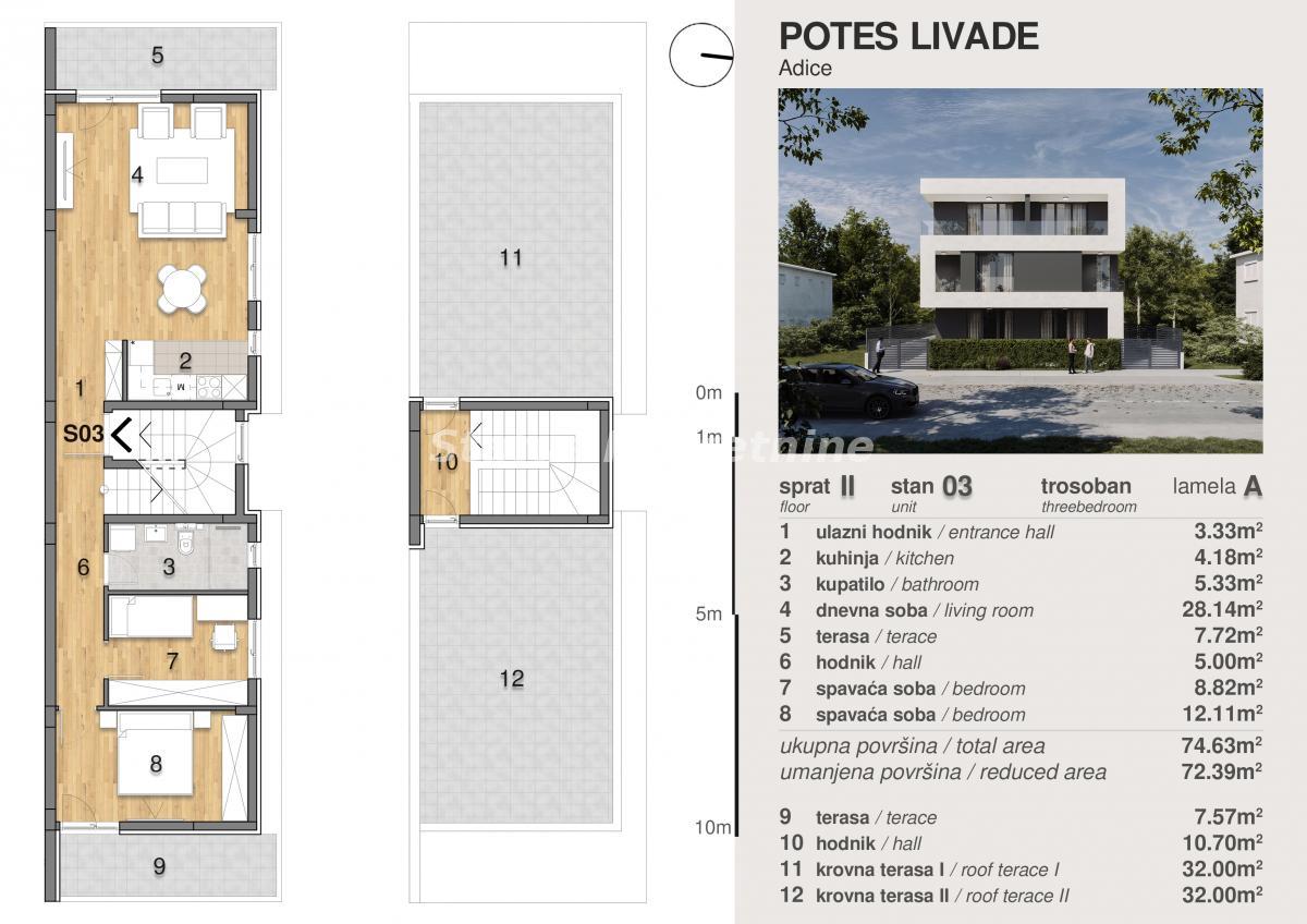 Stan Prodaja Novi Sad  72 m2