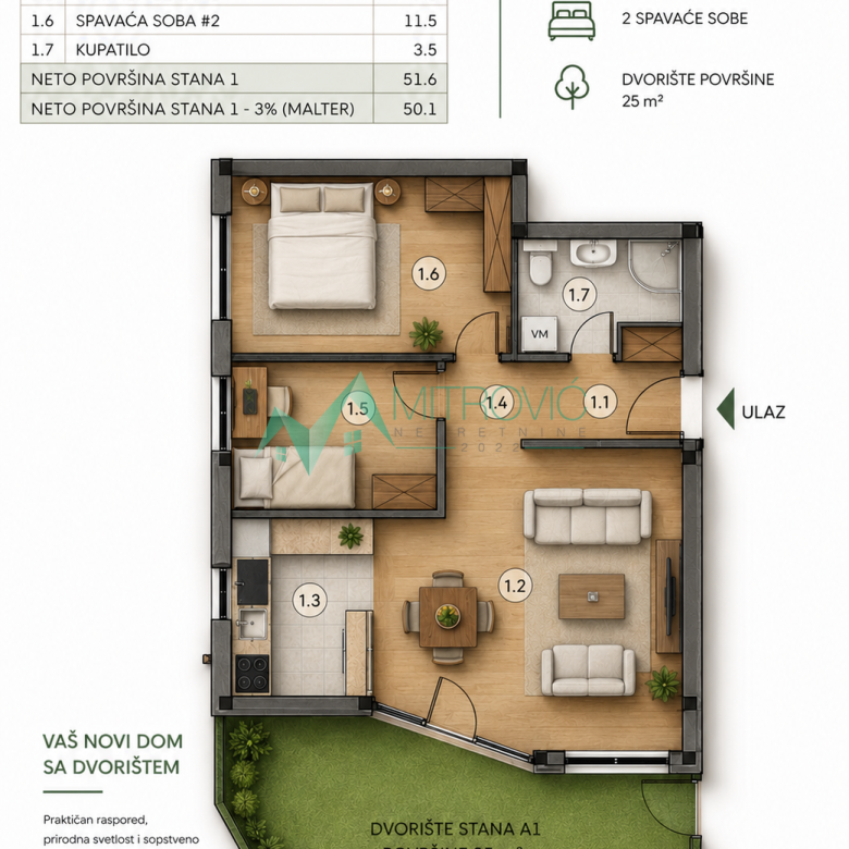 Stan Prodaja Novi Sad  50 m2