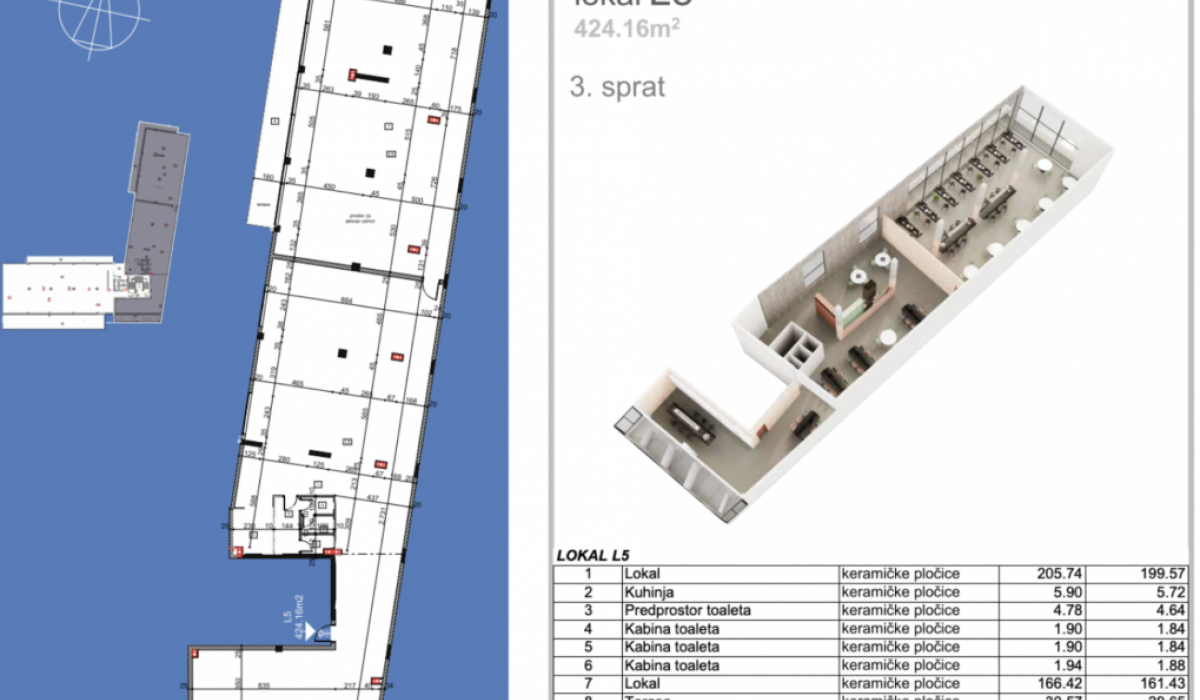 Lokal Prodaja Novi Sad Lokal Prodaja Novi Sad 424 m2