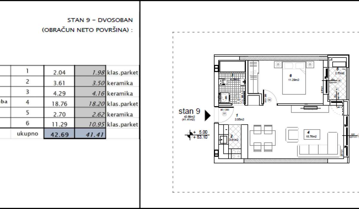 Stan Prodaja Novi Sad Južni Telep 34 m2