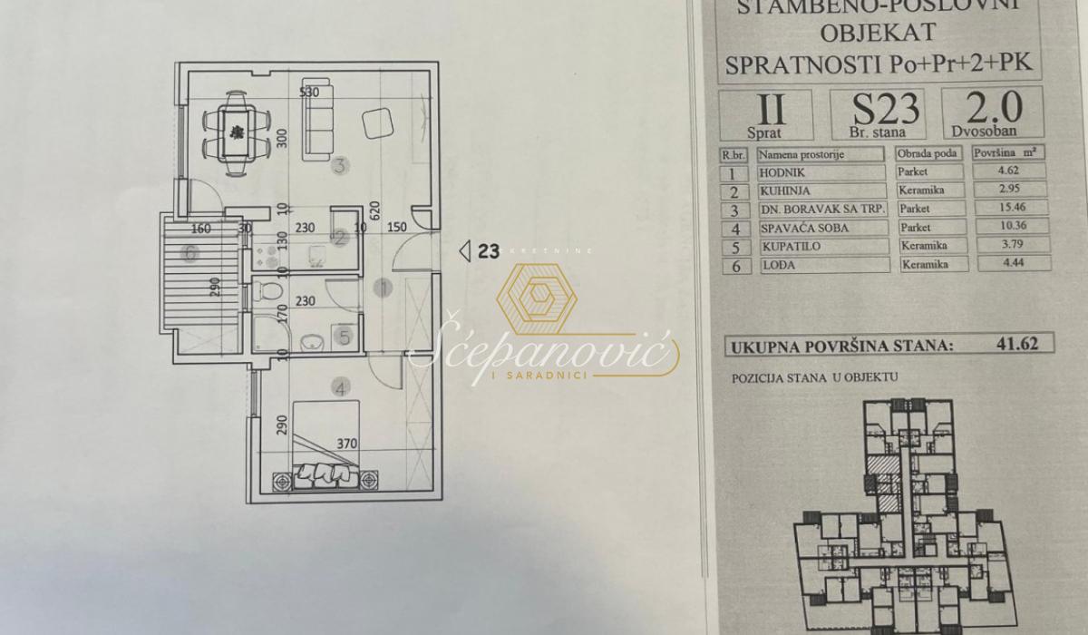 Stan Prodaja Novi Sad Stan Prodaja Novi Sad 42 m2