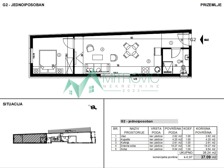 Stan Prodaja Novi Sad  37 m2
