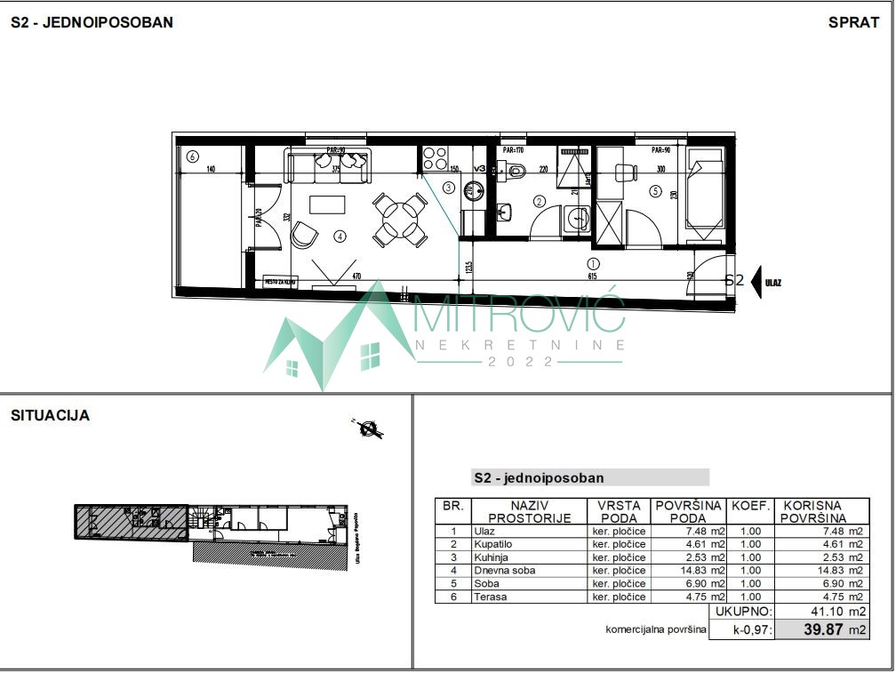 Stan Prodaja Novi Sad  40 m2