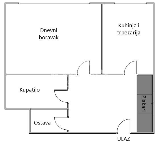Stan Prodaja Beograd Stan Prodaja Beograd Ruzveltova 33 m2