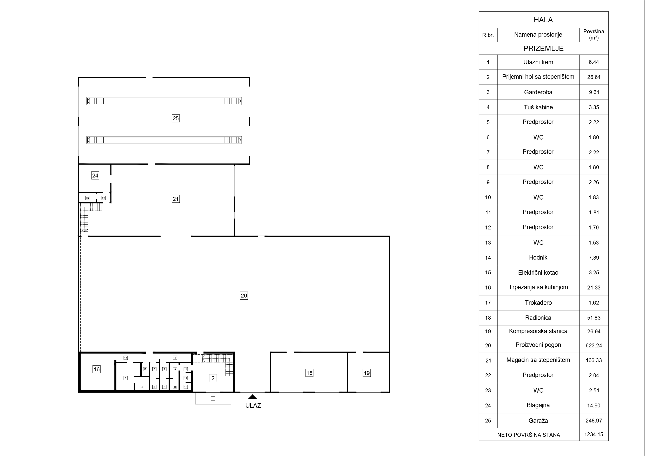 Lokal Prodaja Beograd Lokal Prodaja Beograd 1413 m2