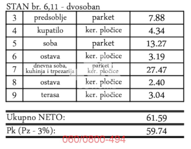 Stan Prodaja Pančevo Stan Prodaja Pančevo 61.59 m2