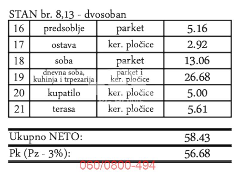 Stan Prodaja Pančevo  58.43 m2